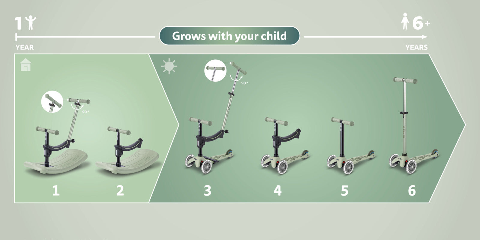 Mini Micro Deluxe Rock & Go LED - Olive Sage