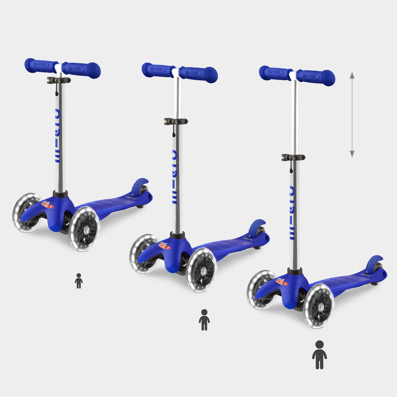 Micro Mini Plus LED - Blue